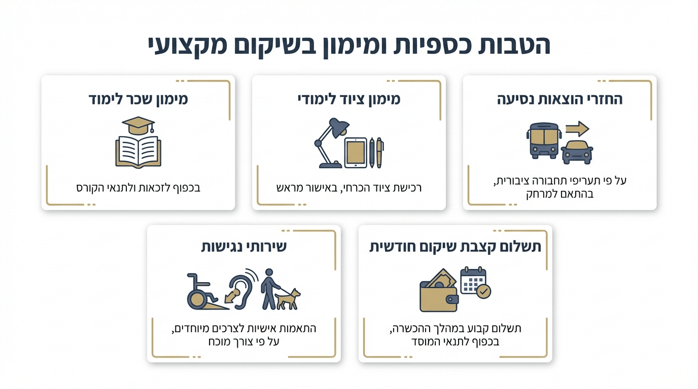 טעויות נפוצות שגורמות לדחיית בקשות שיקום מקצועי
