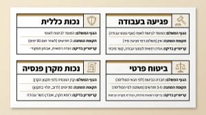 עורך דין מומחה אובדן כושר: המדריך המלא לבחירת ייצוג משפטי מוצלח המבטיח את זכויותיכם
