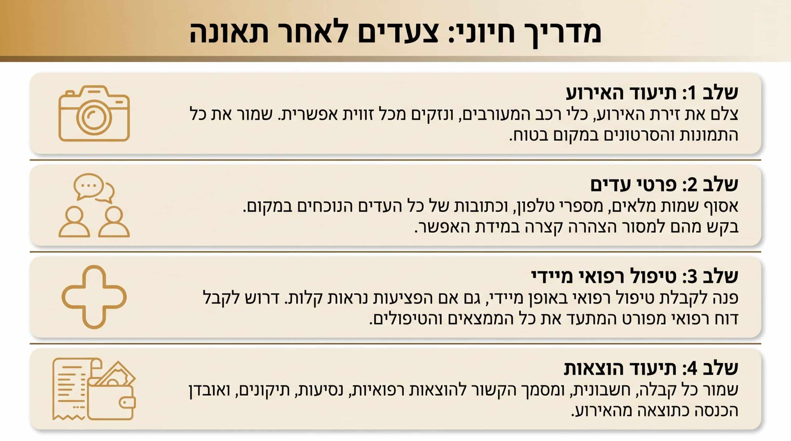 מה לעשות מיד אחרי נפילה ברחוב כדי לשמור על זכויותיכם