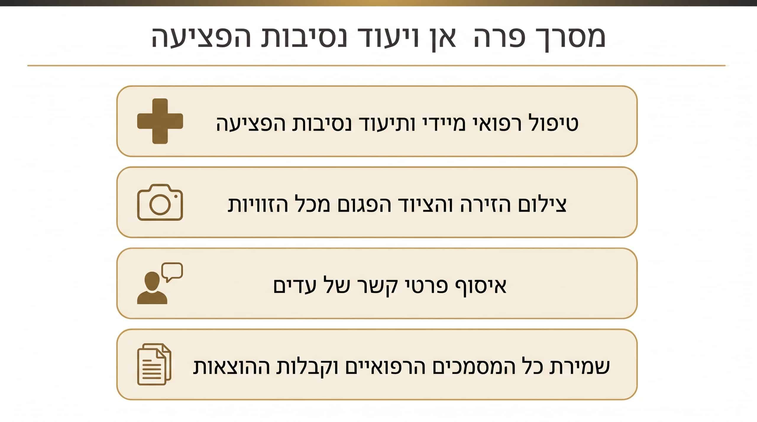מה לעשות מיד אחרי פציעה בפעילות ספורטיבית