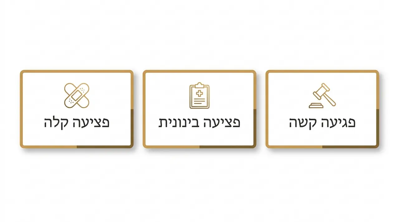 גובה הפיצוי בתביעה נגד מועצה מקומית